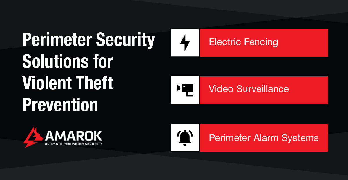 Perimeter Security Solutions for Violent Theft Prevention
