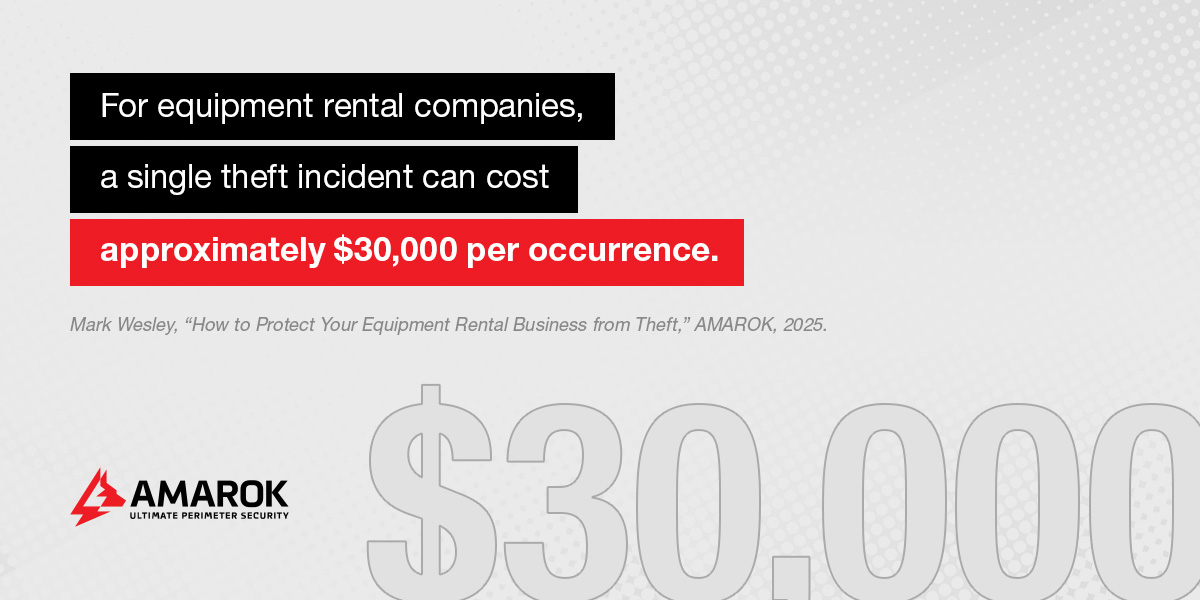 a single theft incident can cost approximately $30,000