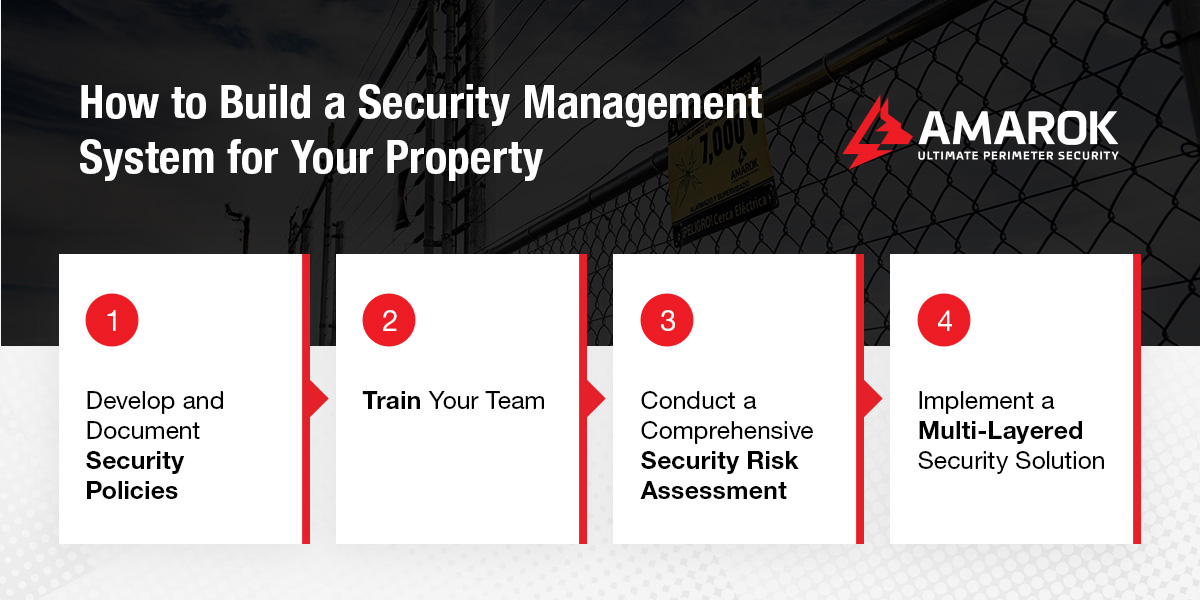 How to Build a Security Management System for Your Property