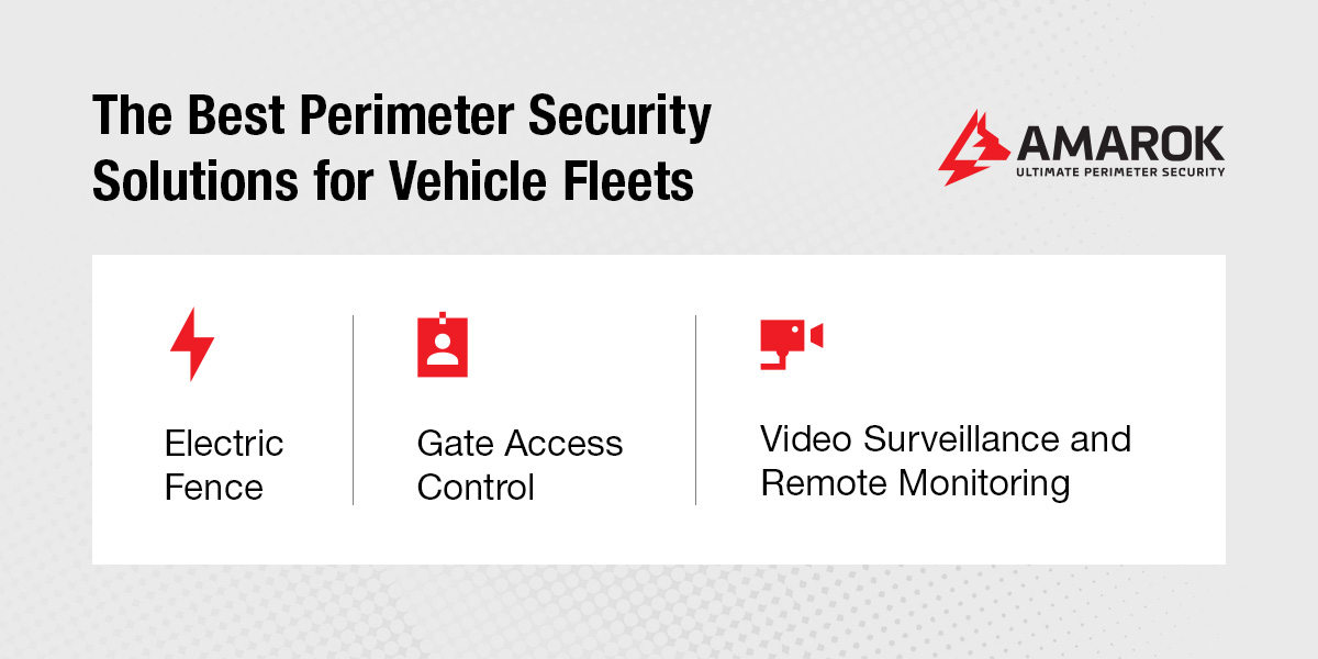 Best Perimeter Security Solutions for Vehicle Fleets