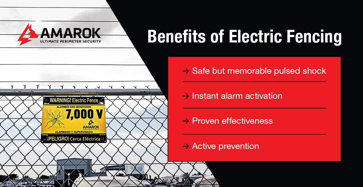 Benefits of Electric Fencing
