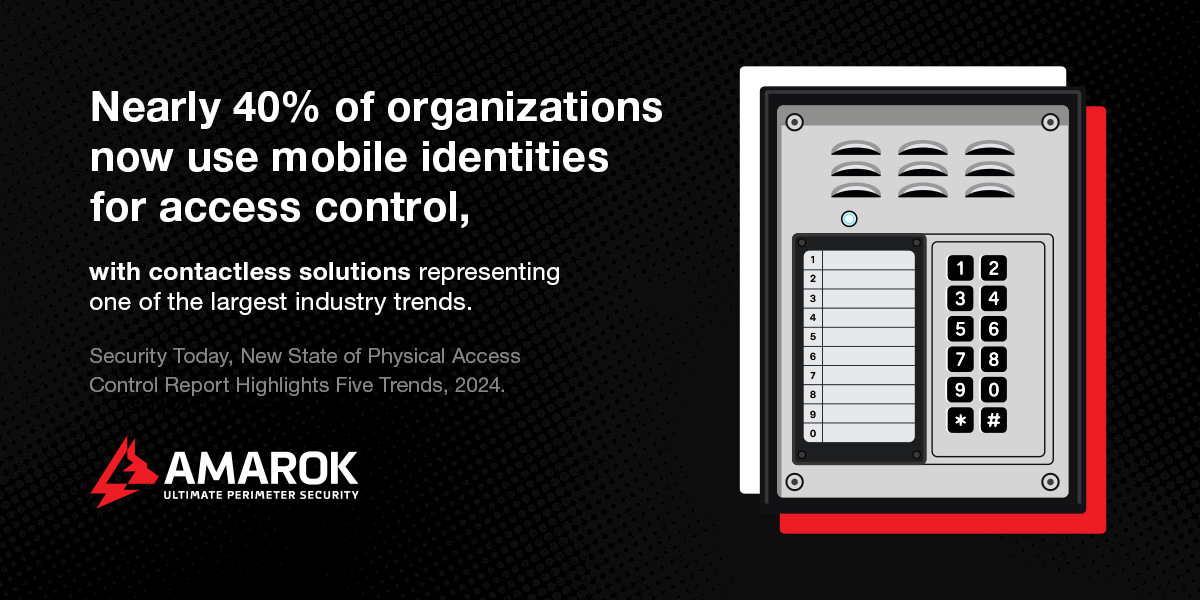 Nearly 40% of organizations now use mobile identities for access control