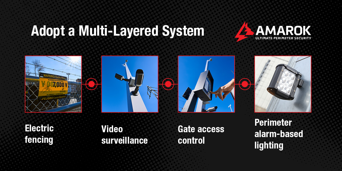 Adopt a Multi-Layered System