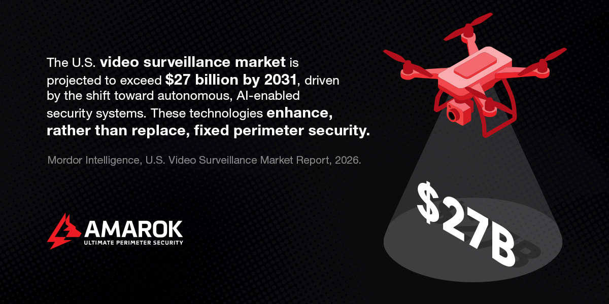Autonomous Security