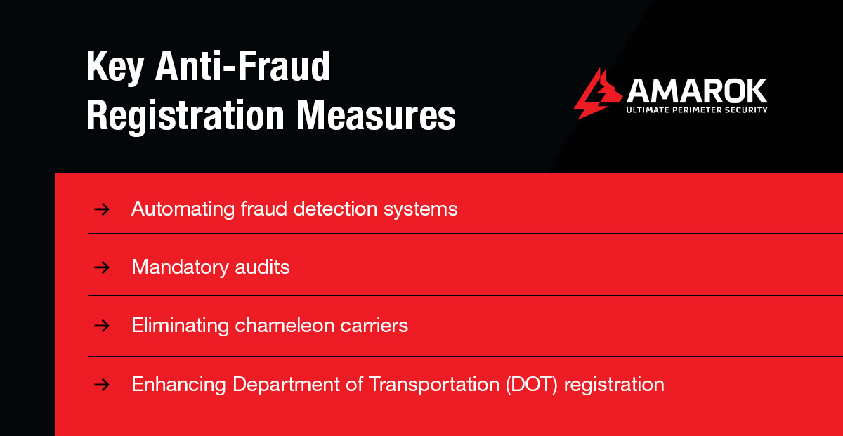 Enhanced Fraud Detection and Carrier Registration