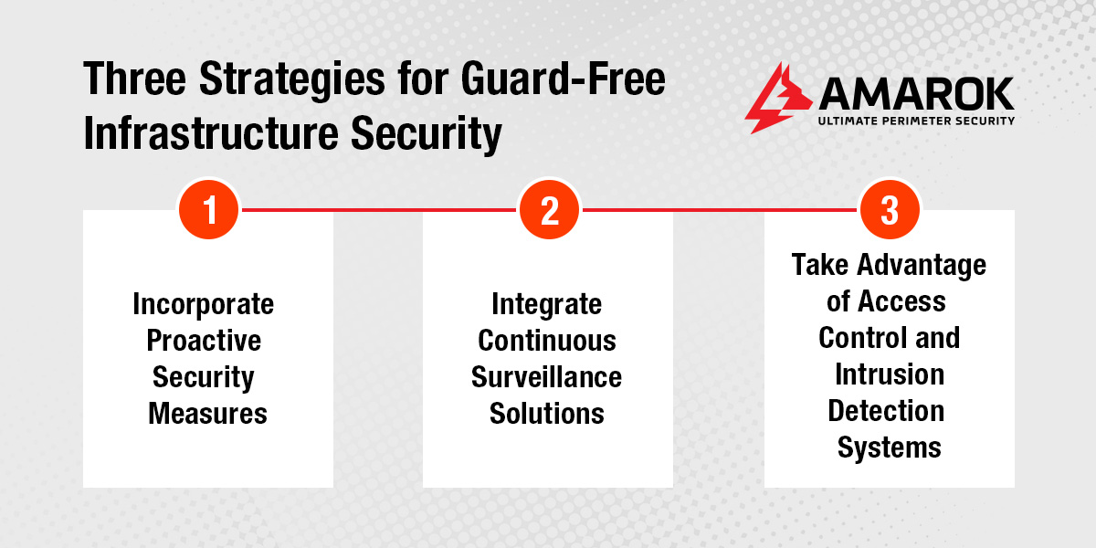 Three Strategies For Guard Free Security