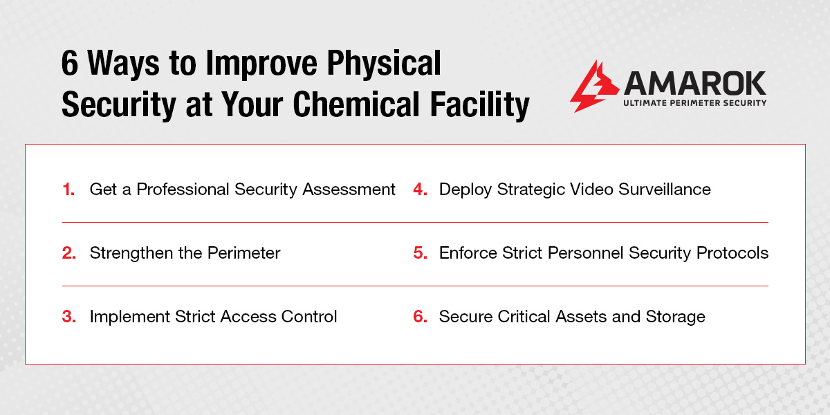 6 Ways to Improve Physical Security at Your Chemical Facility
