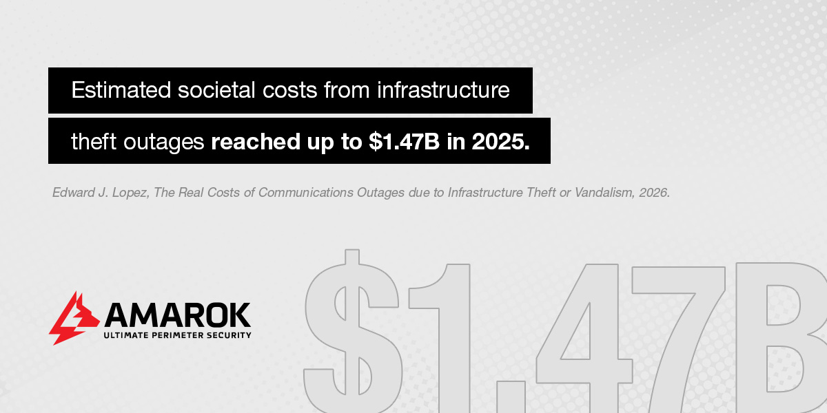The-Real-Cost-of-Copper-Theft-at-Utility-and-Infrastructure-Sites
