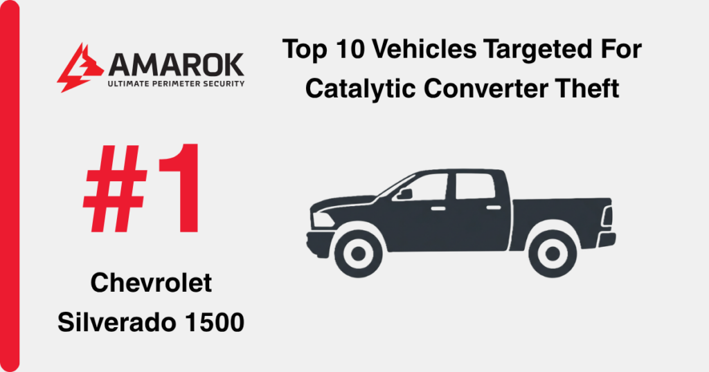 Top Vehicles Targeted For Catalytic Converter Theft - Chevrolet Silverado 1500