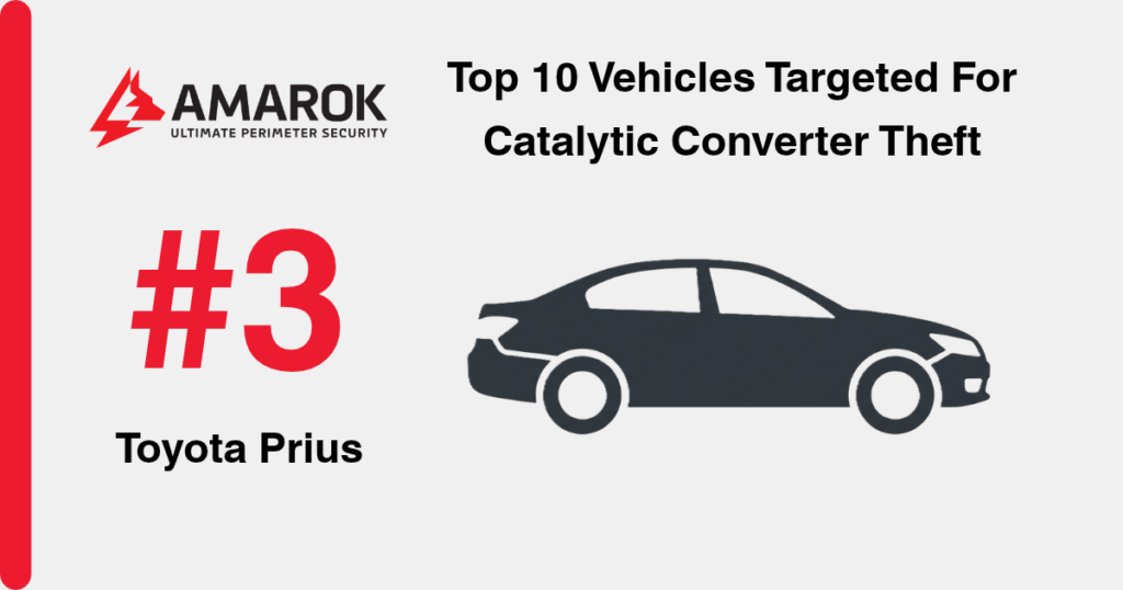 Top Vehicles Targeted For Catalytic Converter Theft - Toyota Prius