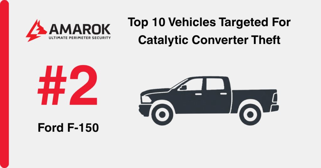 Top Vehicles Targeted For Catalytic Converter Theft - Ford F-150