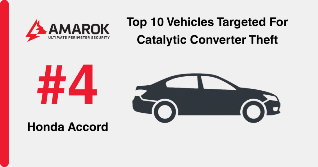 Top Vehicles Targeted For Catalytic Converter Theft - Honda Accord