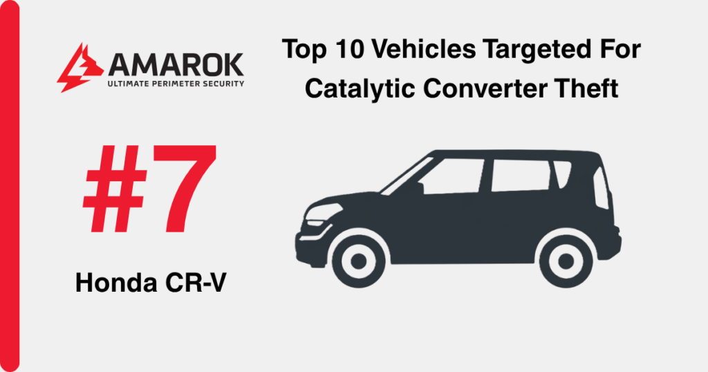 Top Vehicles Targeted For Catalytic Converter Theft - Honda CR-V