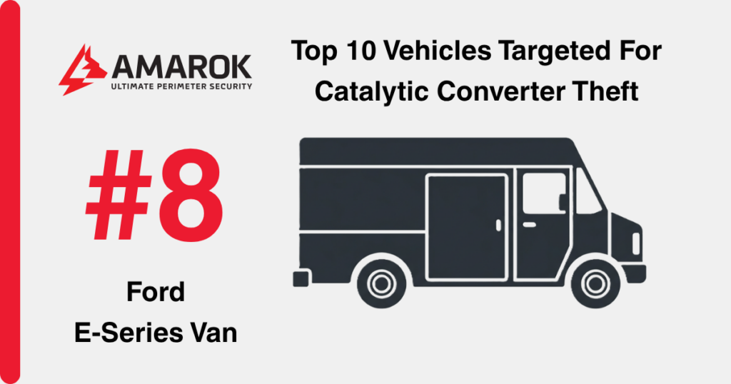 Top Vehicles Targeted For Catalytic Converter Theft - Chevrolet Silverado 1500