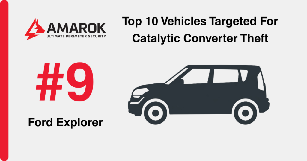 Top Vehicles Targeted For Catalytic Converter Theft - Ford Explorer