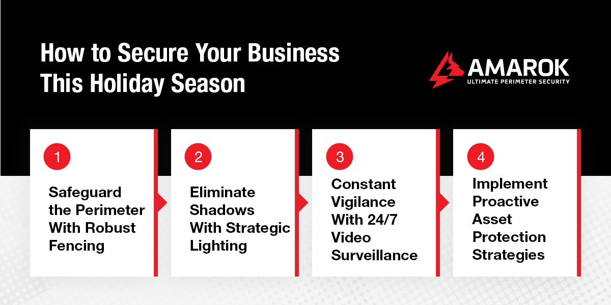 How to Secure Your Business This Holiday Season