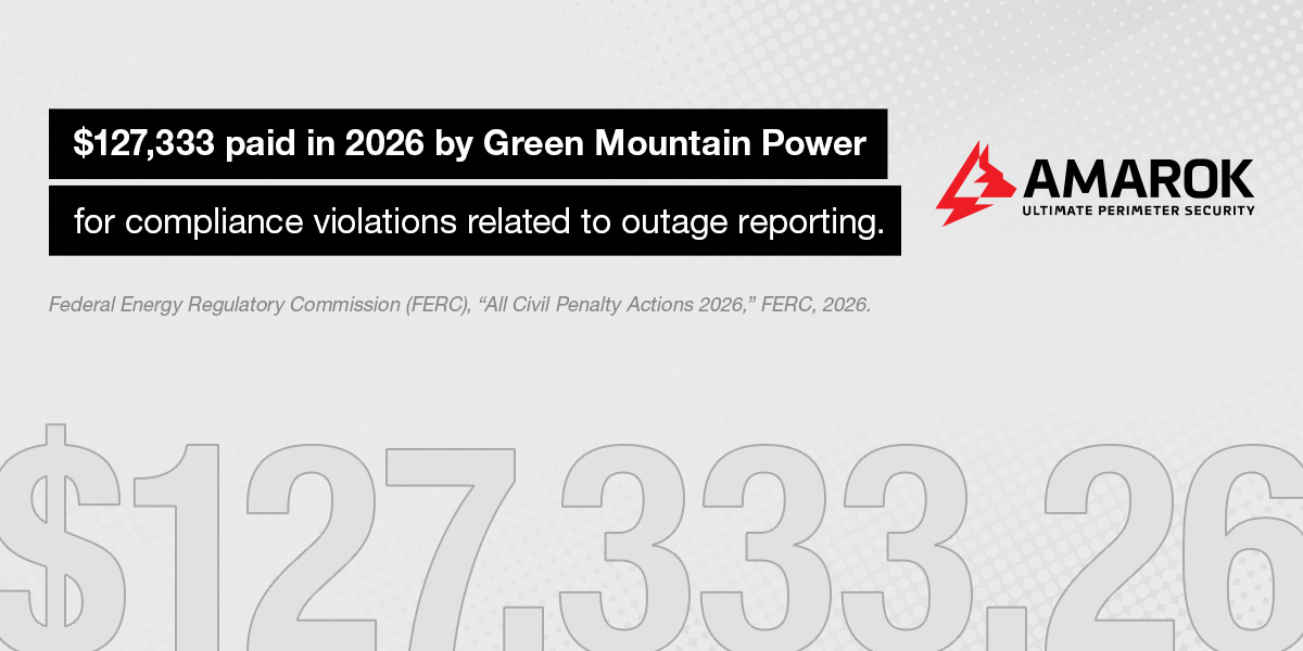 What Security Aspects Does FERC Enforcement Examine?